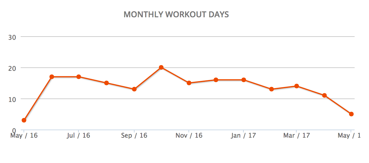 Screenshot 2017-05-09 23.29.16